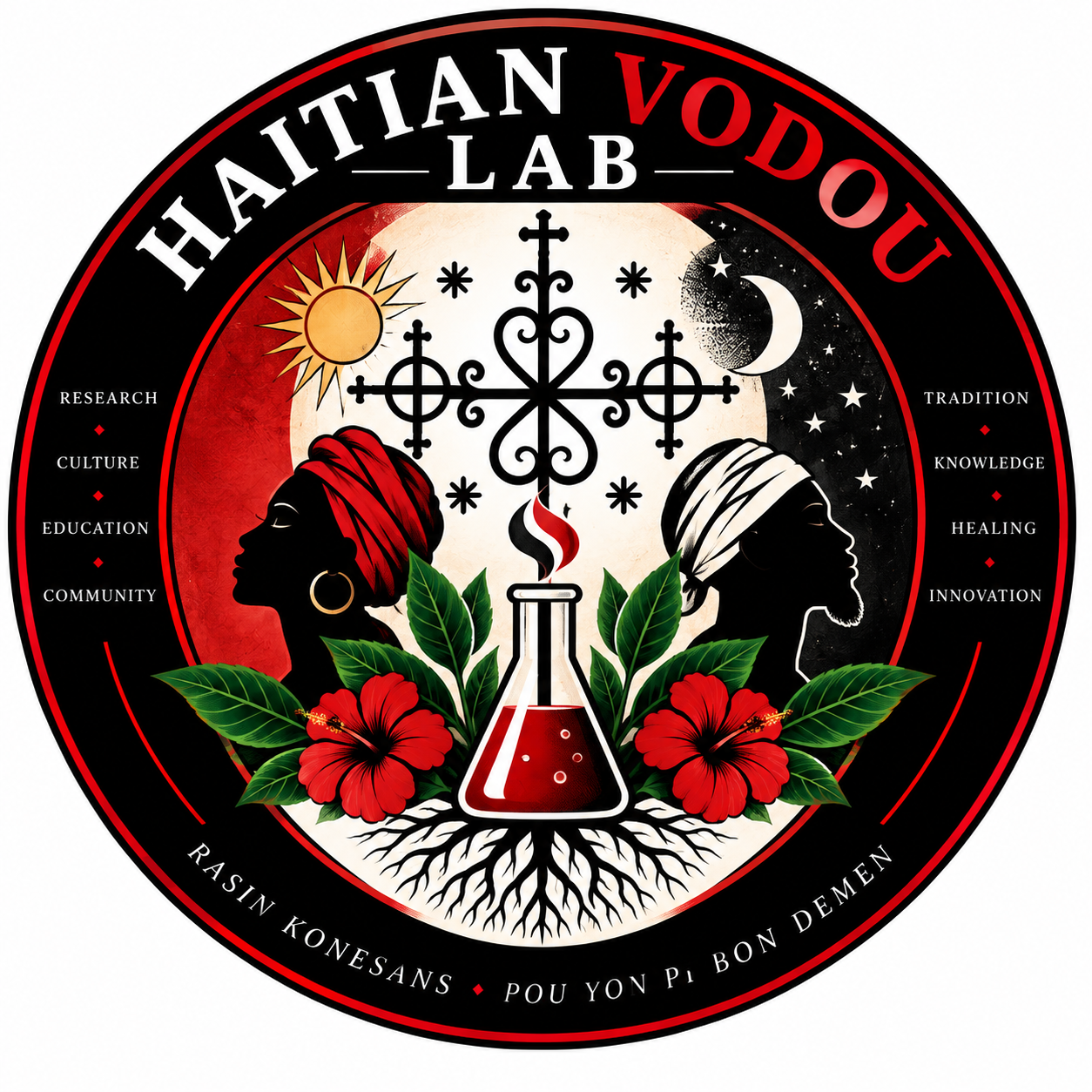 Haitian Vodou Lab